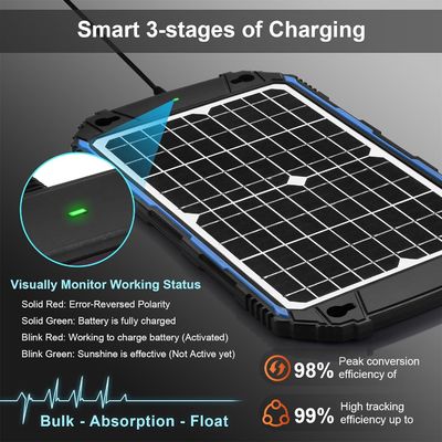 12W 12V Chargeur à décharge de panneau solaire Mainteneur de batterie solaire