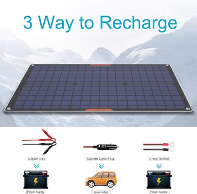 Le chargeur de batterie solaire pour camping-car Trickle 30W 12V