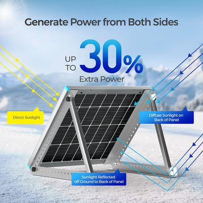 115 watts 12 volts Panneau solaire rigide Module solaire monocristallin