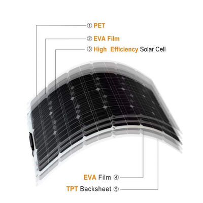 Panneau solaire photovoltaïque flexible PERC monocristallin FTET200