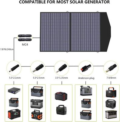 Module de panneau solaire pliable portable 100 W Ultra-légère