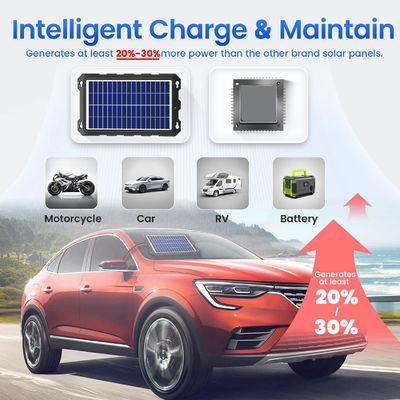 7.5W Chargeur de batterie solaire portable RV