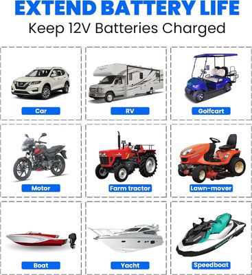 7.5W Chargeur de batterie solaire portable RV