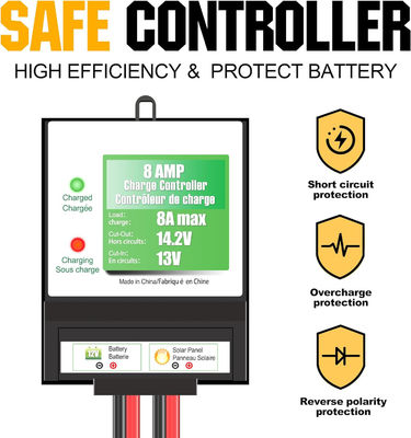 20W 12V Panneau solaire Chargeur de batterie Mainteneur de décharge pour moto automobile