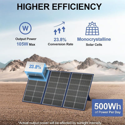 Couverture solaire pliable flexible pour centrale électrique 105W 20V