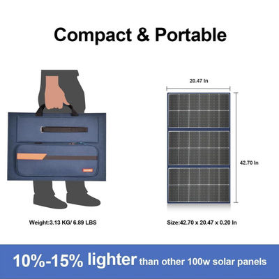 Couverture solaire pliable flexible pour centrale électrique 105W 20V
