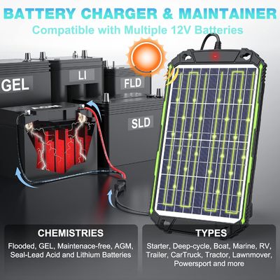 10W 12V chargeur de batterie solaire imperméable à l'eau Maintener pour voiture bateau Marine RV