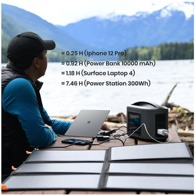 Chargeur de couverture solaire pliable étanche pour camping d'urgence extérieur