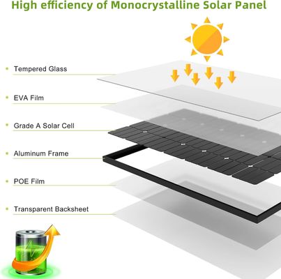 Module de panneaux solaires monocristallins Pv de 200 W 12V 10BB pour la maison de camping-car