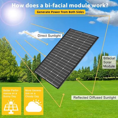 Module de panneaux solaires monocristallins Pv de 200 W 12V 10BB pour la maison de camping-car