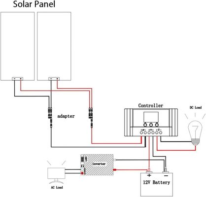 Système de panneau solaire rigide monocristallin de 200 watts 24V