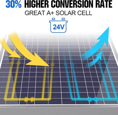 30 watts 24V Kit de panneau solaire chargeur de déchargeur de maintien contrôleur