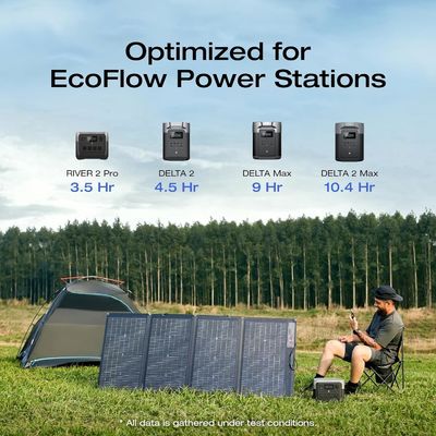 Panneau solaire portable de 220 Watt pliable bifacial monocristallin pour l'extérieur