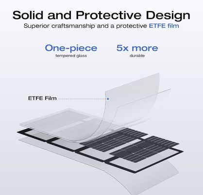 Panneau solaire portable de 220 Watt pliable bifacial monocristallin pour l'extérieur