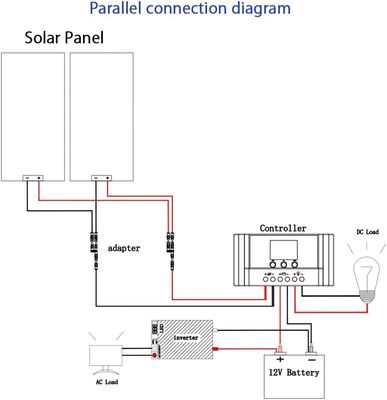 Module photovoltaïque solaire monocristallin de 200 watts, légère