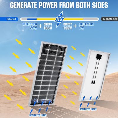 Kit de panneaux solaires monocristallins MPPT hors réseau 400 watts 12V