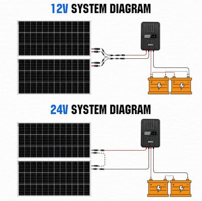 Kit de panneaux solaires monocristallins MPPT hors réseau 400 watts 12V