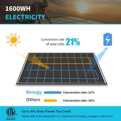 Panneau solaire monocristallin 24V 320W sur le réseau pour remorques de camping-cars