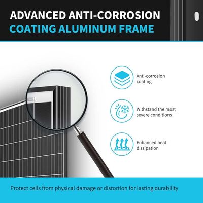 Panneau solaire monocristallin 24V 320W sur le réseau pour remorques de camping-cars