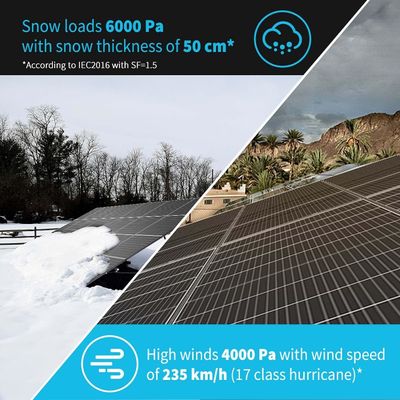 Panneau solaire monocristallin 24V 320W sur le réseau pour remorques de camping-cars