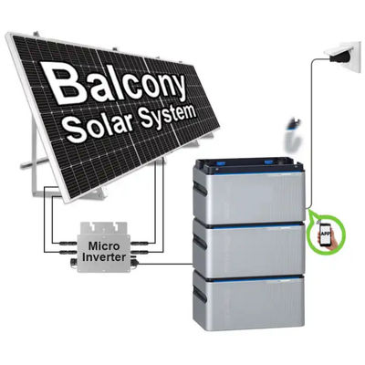 Panneaux solaires photovoltaïques de 400W sur les réseaux résidentiels