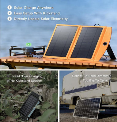 Chargeur solaire portable de 10 W, panneau solaire à cellule unique 5V 3A