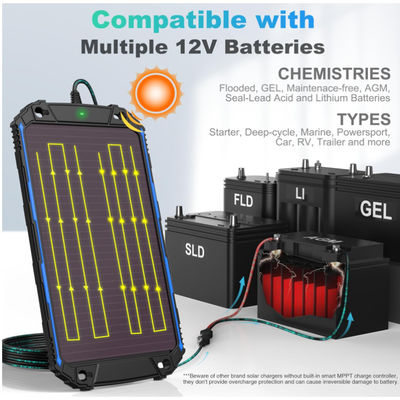Module photovoltaïque monocristallin MPPT Chargeur portable de panneau solaire