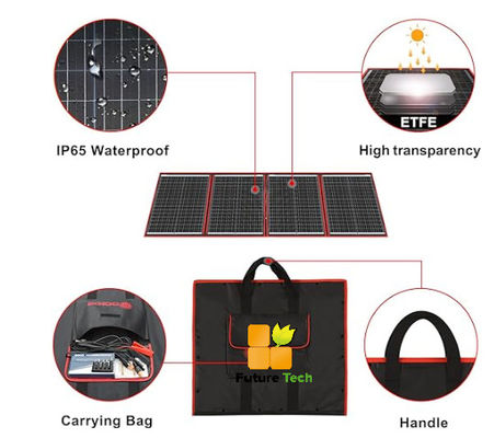 FT160 Système de chargement de cellules solaires flexibles portables 160W 18V avec ABS noir