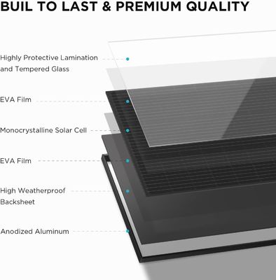 Panneau solaire monocristallin de 12 V 200 Watt Modules solaires monocristallins IP68 étanche