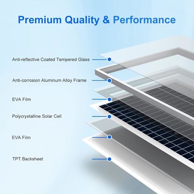 Panneaux solaires polycristallins pour balcon hors réseau 100 watts 12 volts