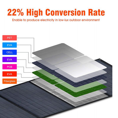 Module photovoltaïque monocristallin à charge rapide 12V 40w pour le camping en plein air