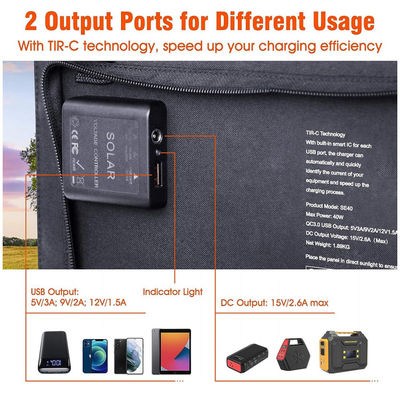 Module photovoltaïque monocristallin à charge rapide 12V 40w pour le camping en plein air
