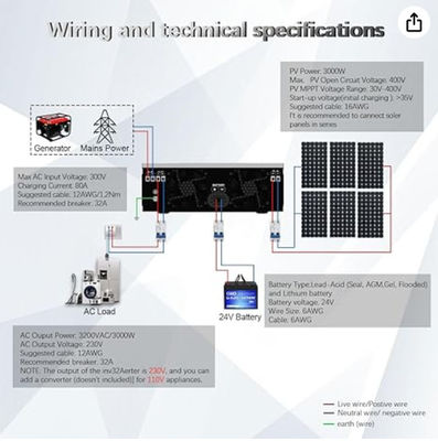 FT3000 Inverseur hybride solaire 3200WConstruit en 80A MPPT Contrôleur de charge solaire avec blanc