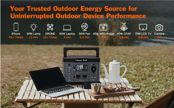 Générateur solaire de secours portable centrale électrique batterie au lithium 296Wh