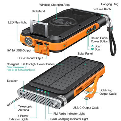 Chargeur solaire portable sans fil avec radio FM de 20000mAh