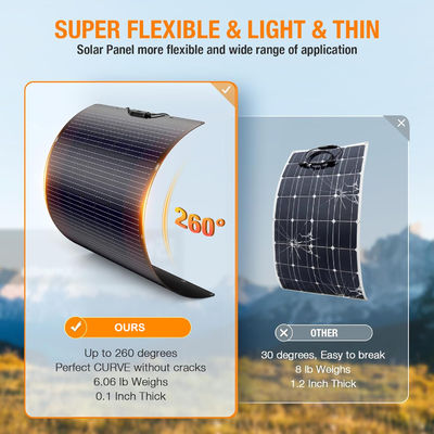 120W 21,7V panneaux solaires flexibles pliables pour les camping-cars Caravan Camper Roofs