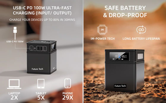 FTB200 AC 200W-14002 batterie au lithium-ion solaire pour système d'énergie solaire