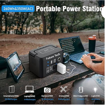 FTB70000 Power Bank avec générateur solaire de 350W, panneau solaire de 60W et kit de lumière LED USB de 10W