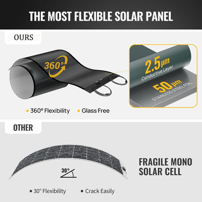 Panneaux solaires monocristallins amorphes de 100 W
