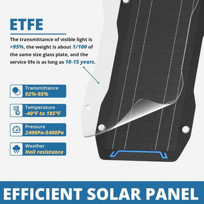 Résistant à l'eau 30 Watt Panneau solaire flexible Chargeur de batterie de voiture Portable