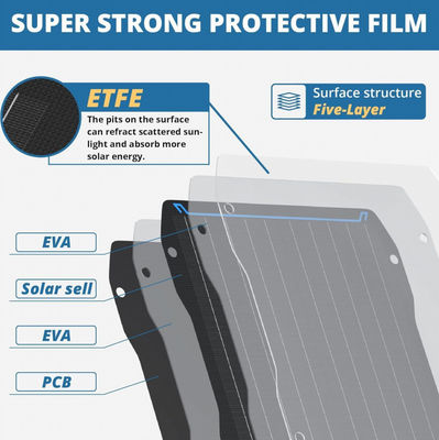 Résistant à l'eau 30 Watt Panneau solaire flexible Chargeur de batterie de voiture Portable