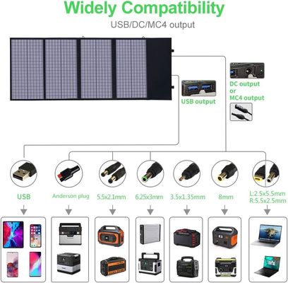 Panneau solaire polycristallin portatif 140W pour ordinateur portable