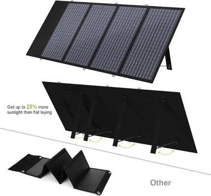 Panneau solaire polycristallin portatif 140W pour ordinateur portable