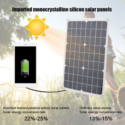 Panneau solaire portable léger Cellule monocristalline 100W 12/24V Sortie USB