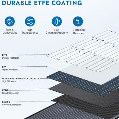 Couverture solaire pliante portable 400W IP67 étanche pour la centrale électrique
