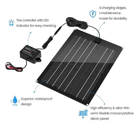 Kit de panneau solaire FTBM15 Contrôleur de charge MPPT intégré imperméable à l'eau avec noir