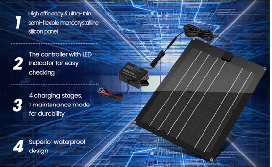Kit de panneau solaire FTBM15 Contrôleur de charge MPPT intégré imperméable à l'eau avec noir