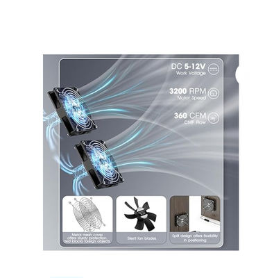 FTBM22 Ventilateur solaire, kit de ventilateur solaire avec panneau solaire 22W IP67 étanche