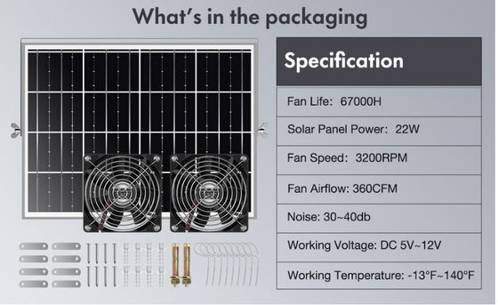 FTBM22 Ventilateur solaire, kit de ventilateur solaire avec panneau solaire 22W IP67 étanche