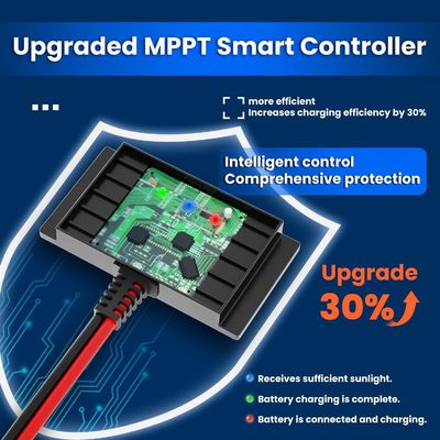 10W 12V Chargeur de batterie solaire magnétique